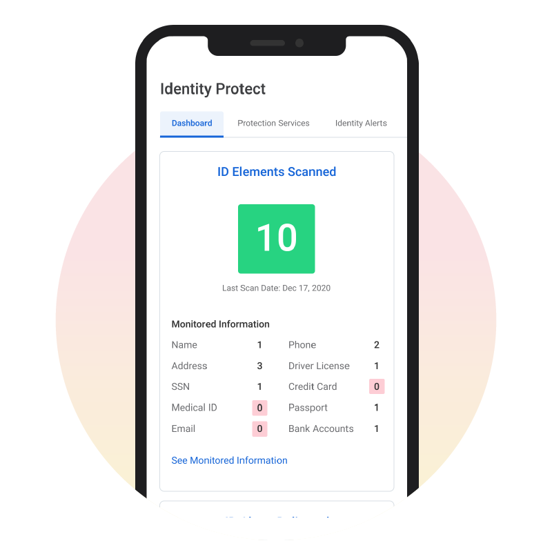 Identity Protect product