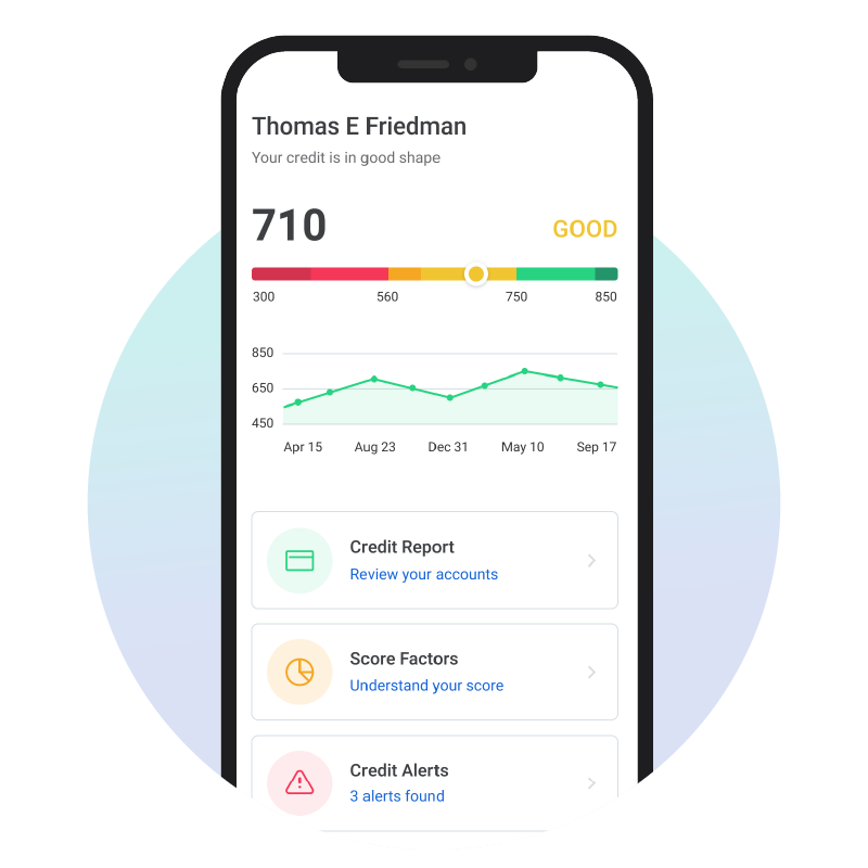 My Credit Manager product