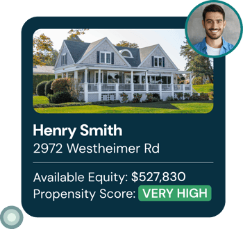 Property Data user info